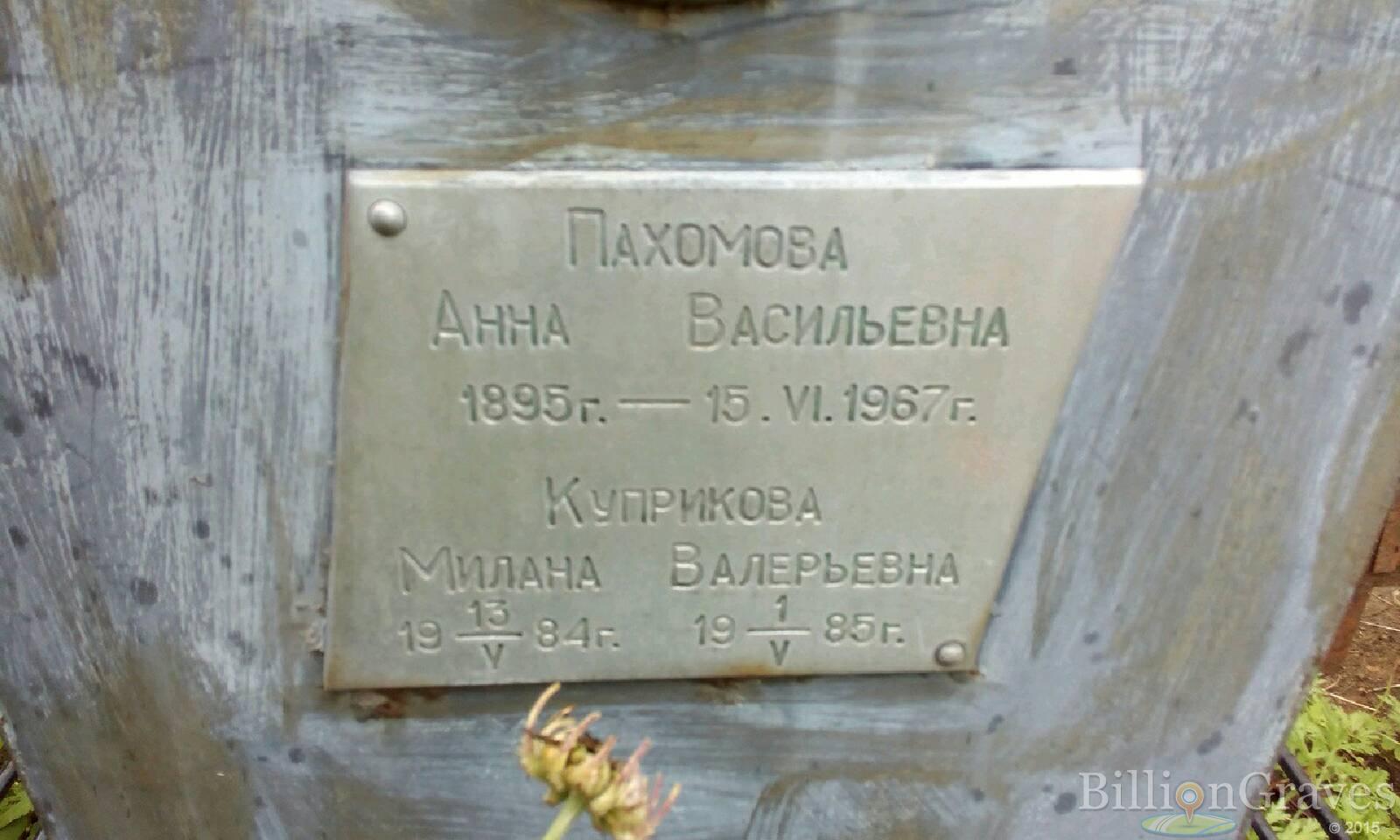 Куприкова Милана Валерьевна