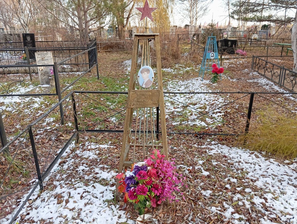 Романов Игорь Александрович