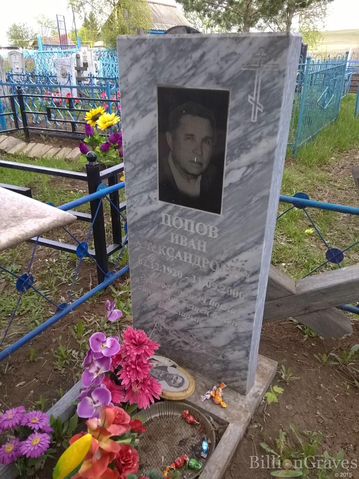 Попов Иван Александрович