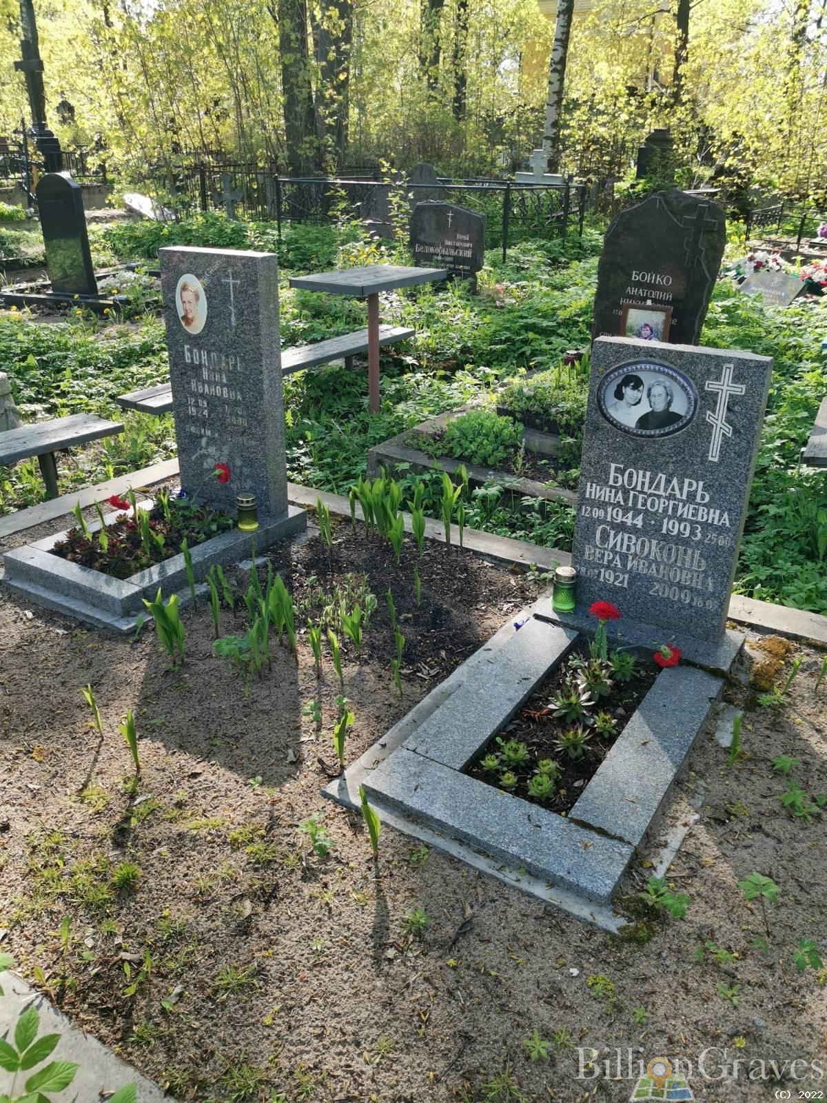 Бондарь Нина Георгиевна