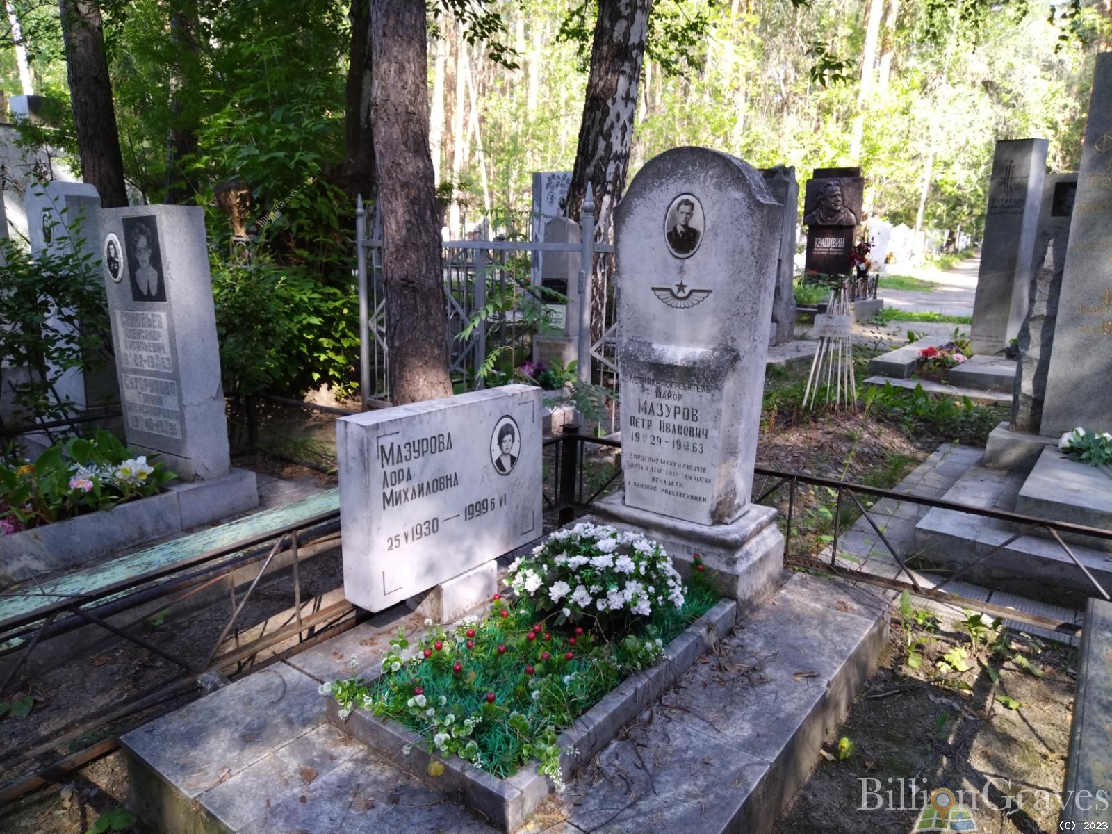 Мазурова Лора Михайловна
