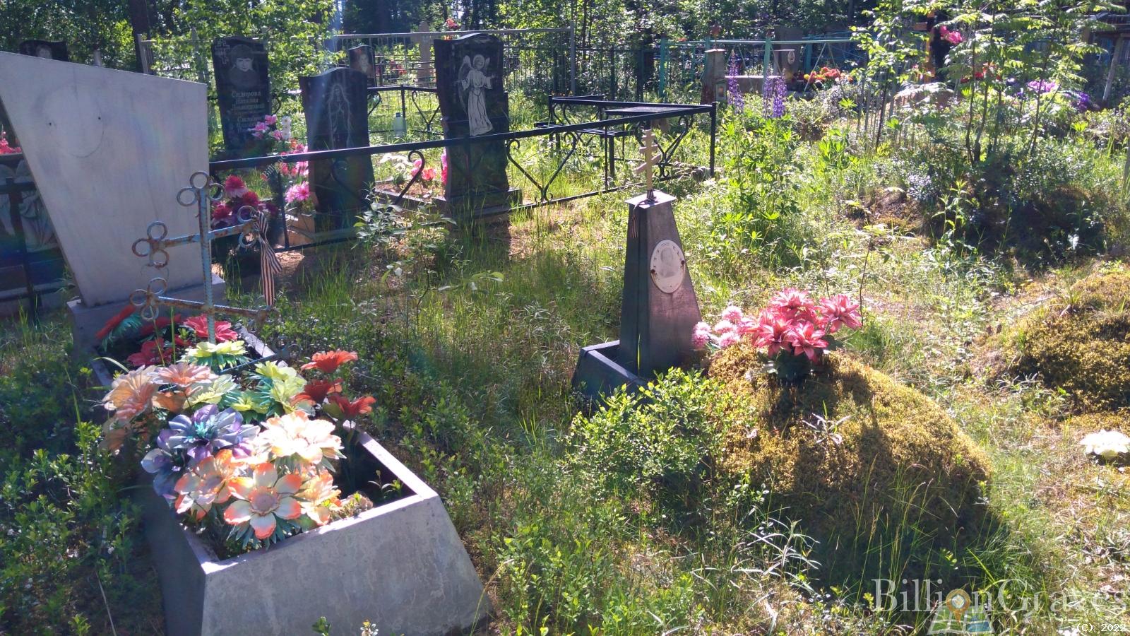 Головешкина Анна Григорьевна