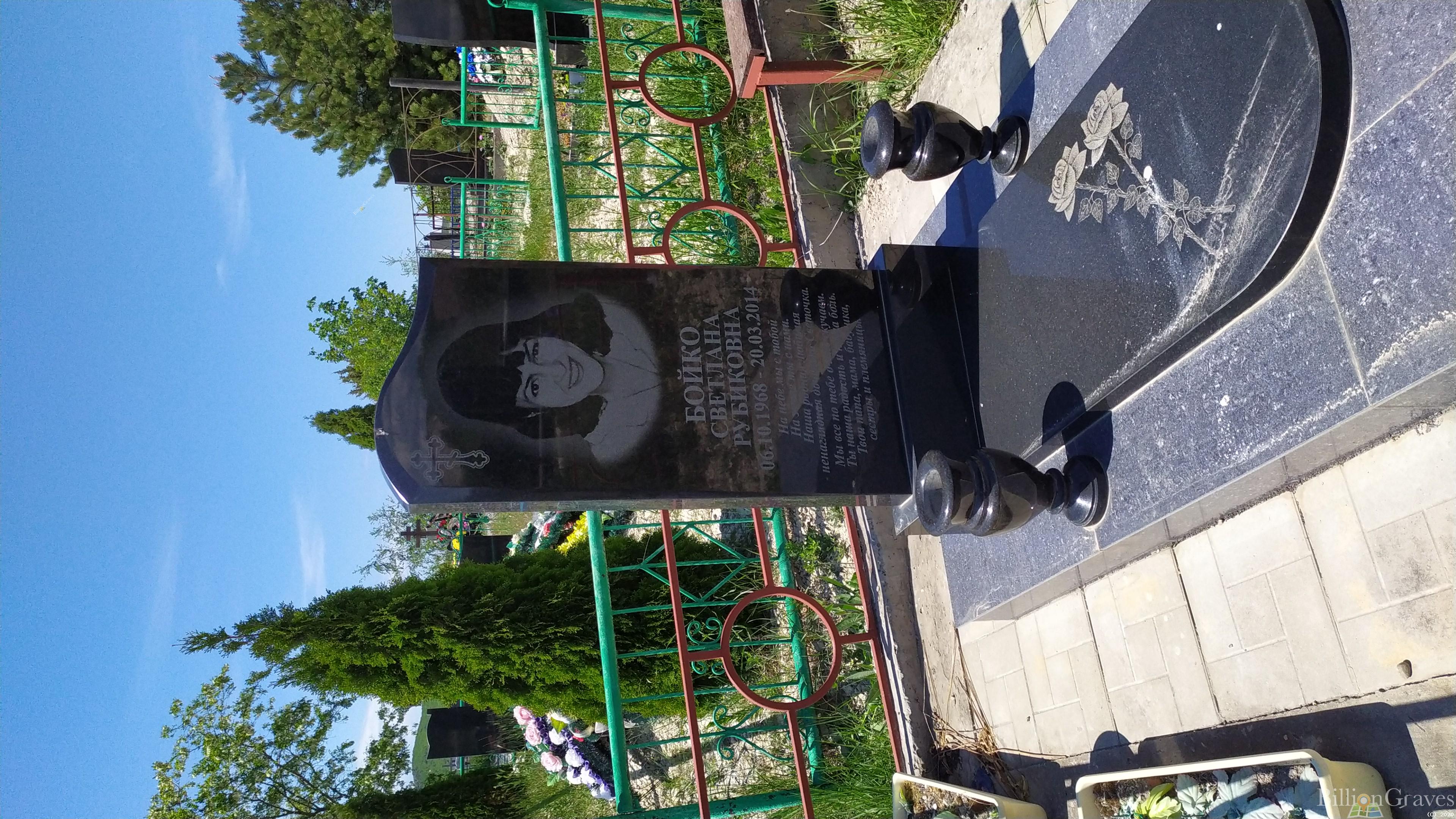 Бойко Светлана Рубиковна