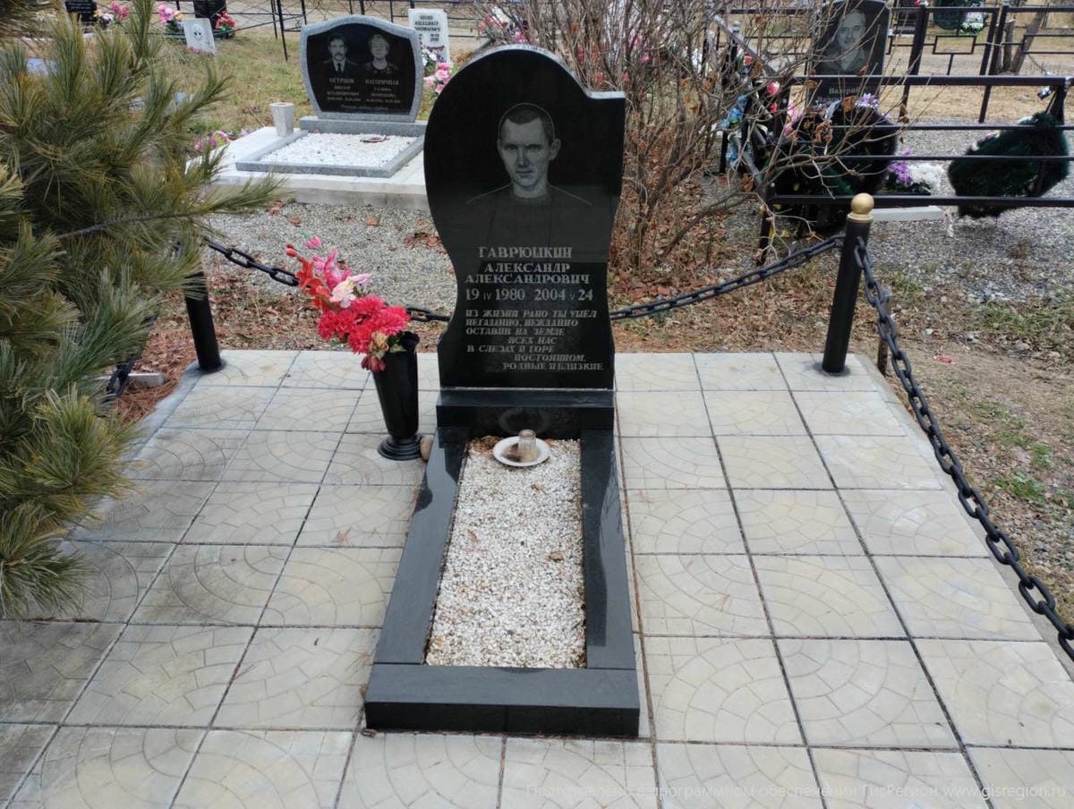 Гаврюшкин Александр Александрович