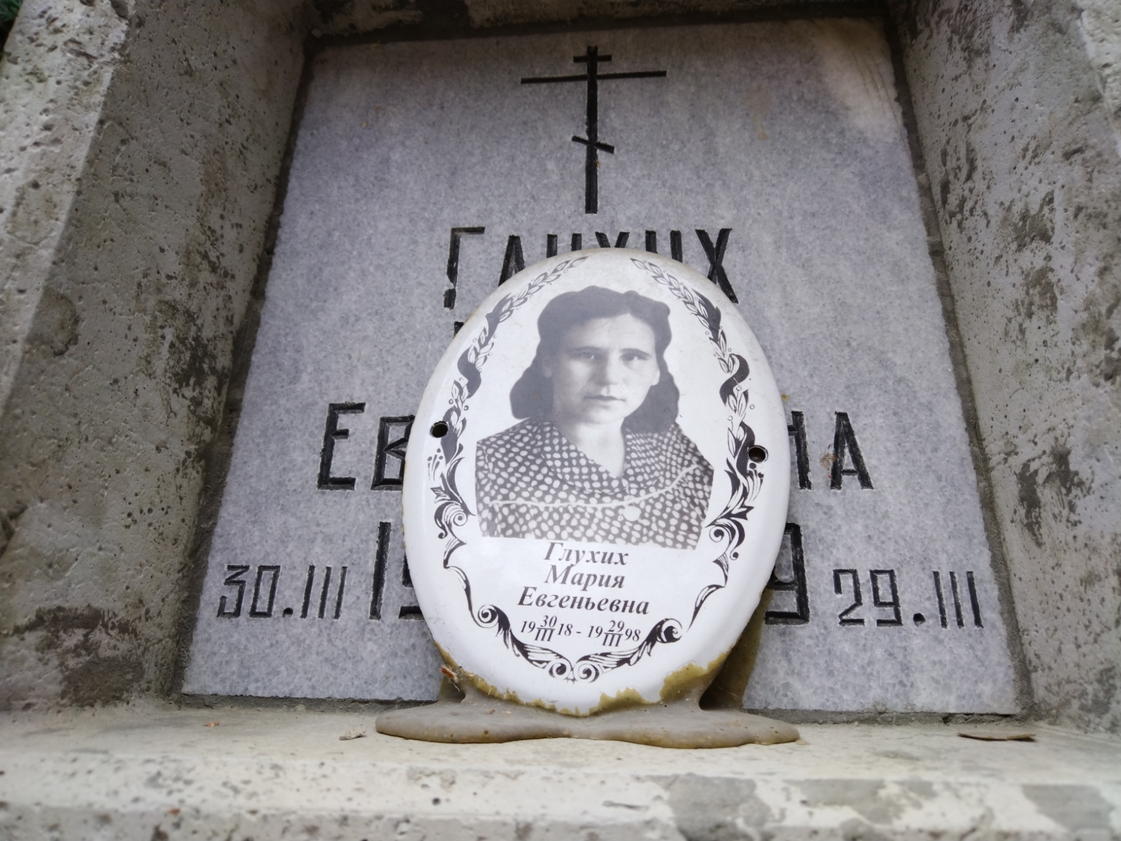 Глухих Мария Евгеньевна