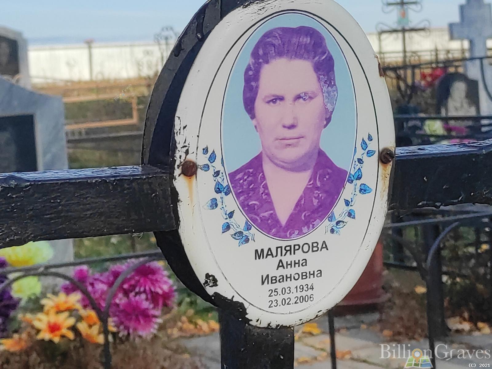 Малярова Анна Ивановна