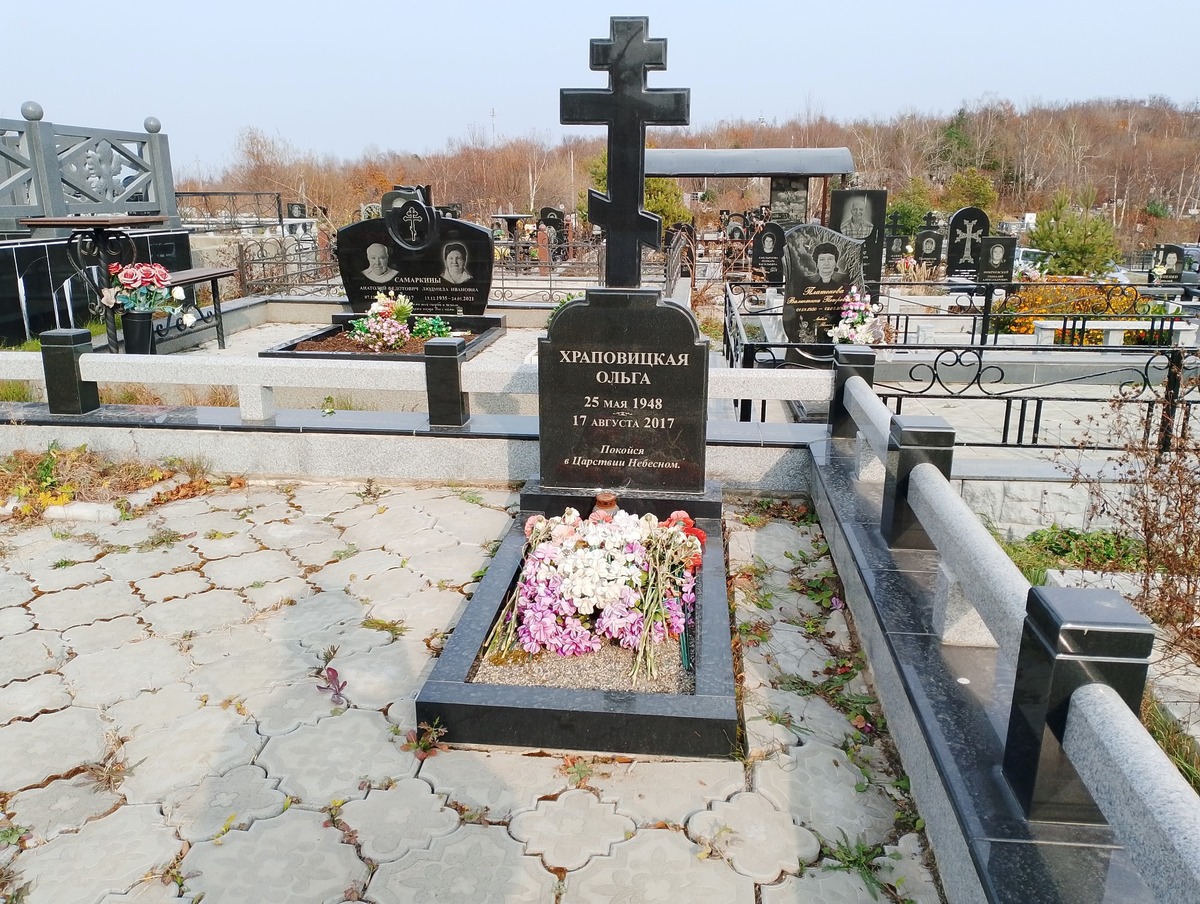 Храповицкая Ольга