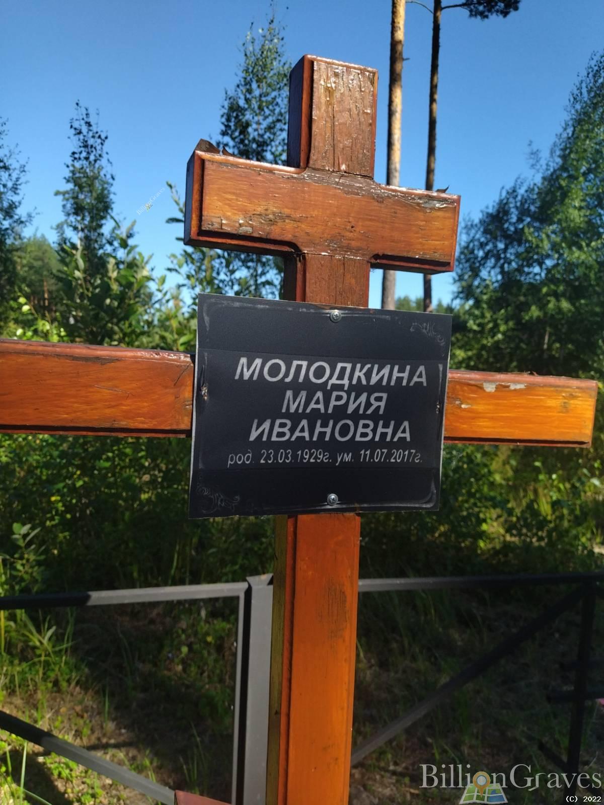 Молодкина Мария Ивановна