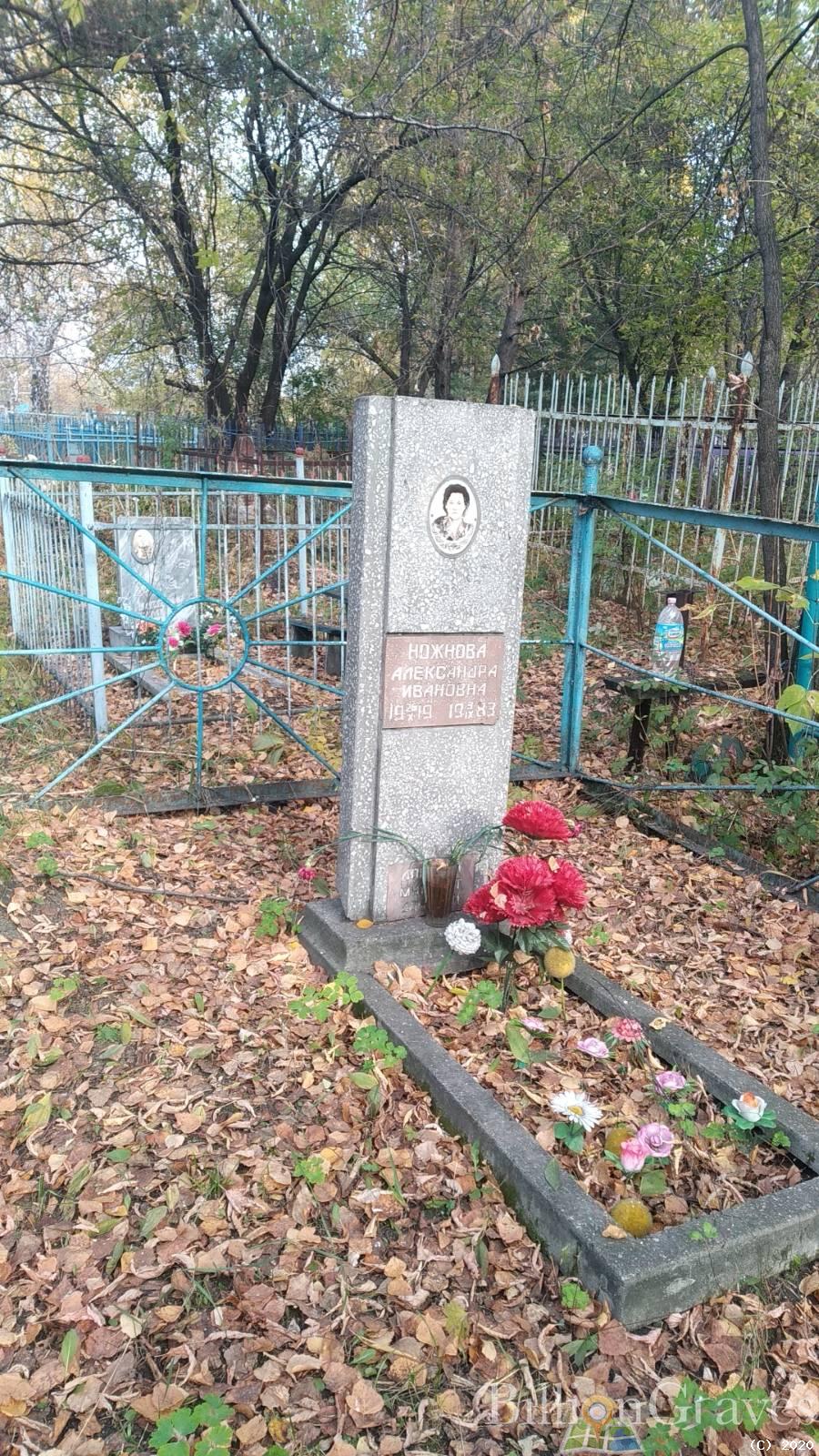 Ножнова Александра Ивановна