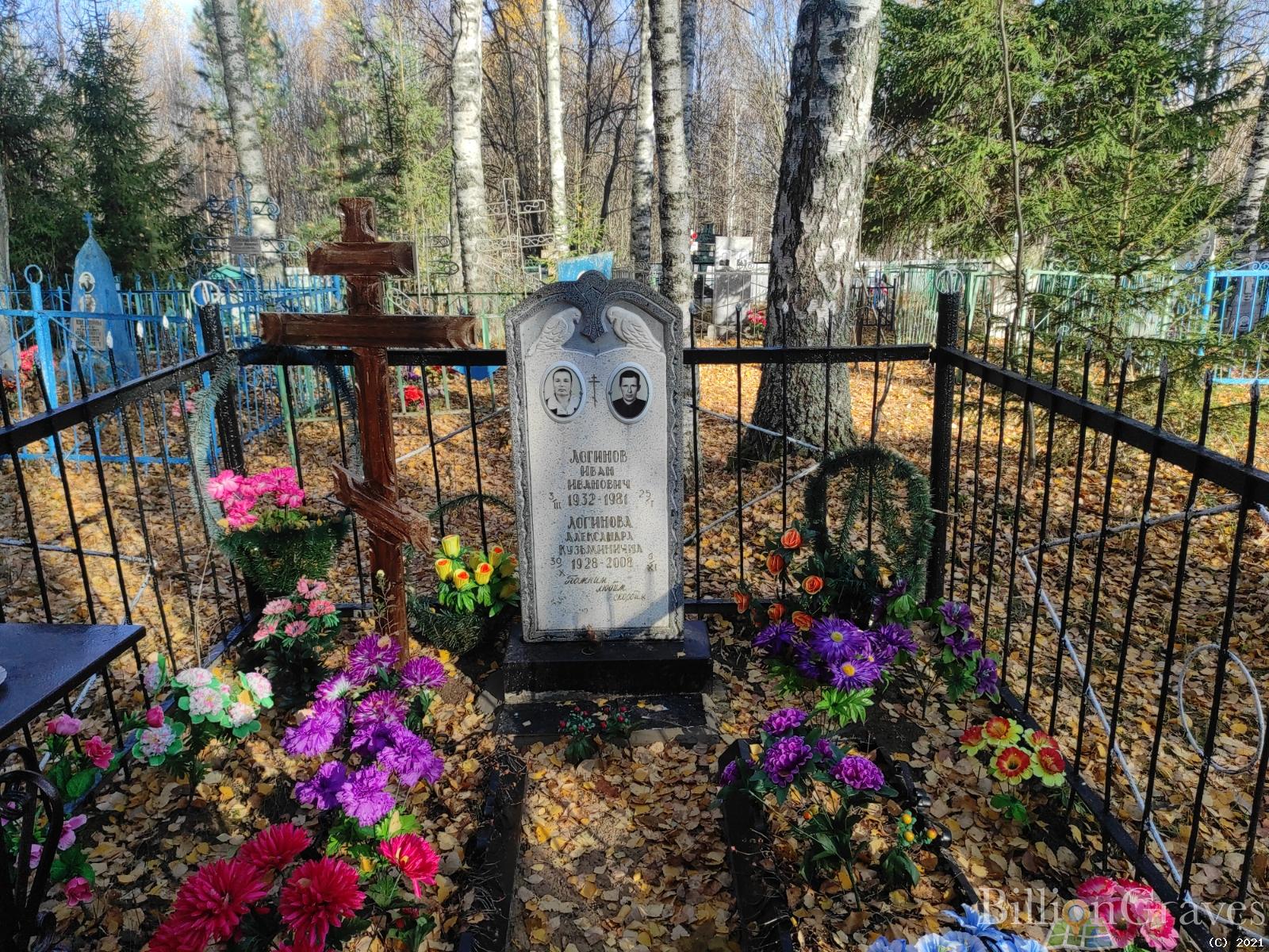 Логинов Иван Иванович