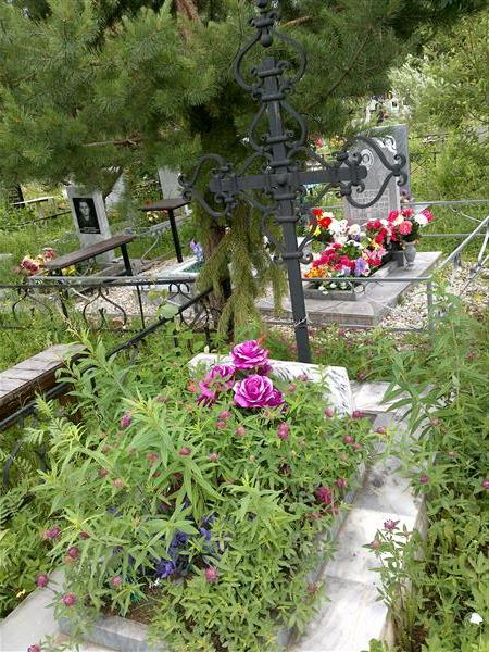 Петрова Светлана Михайловна