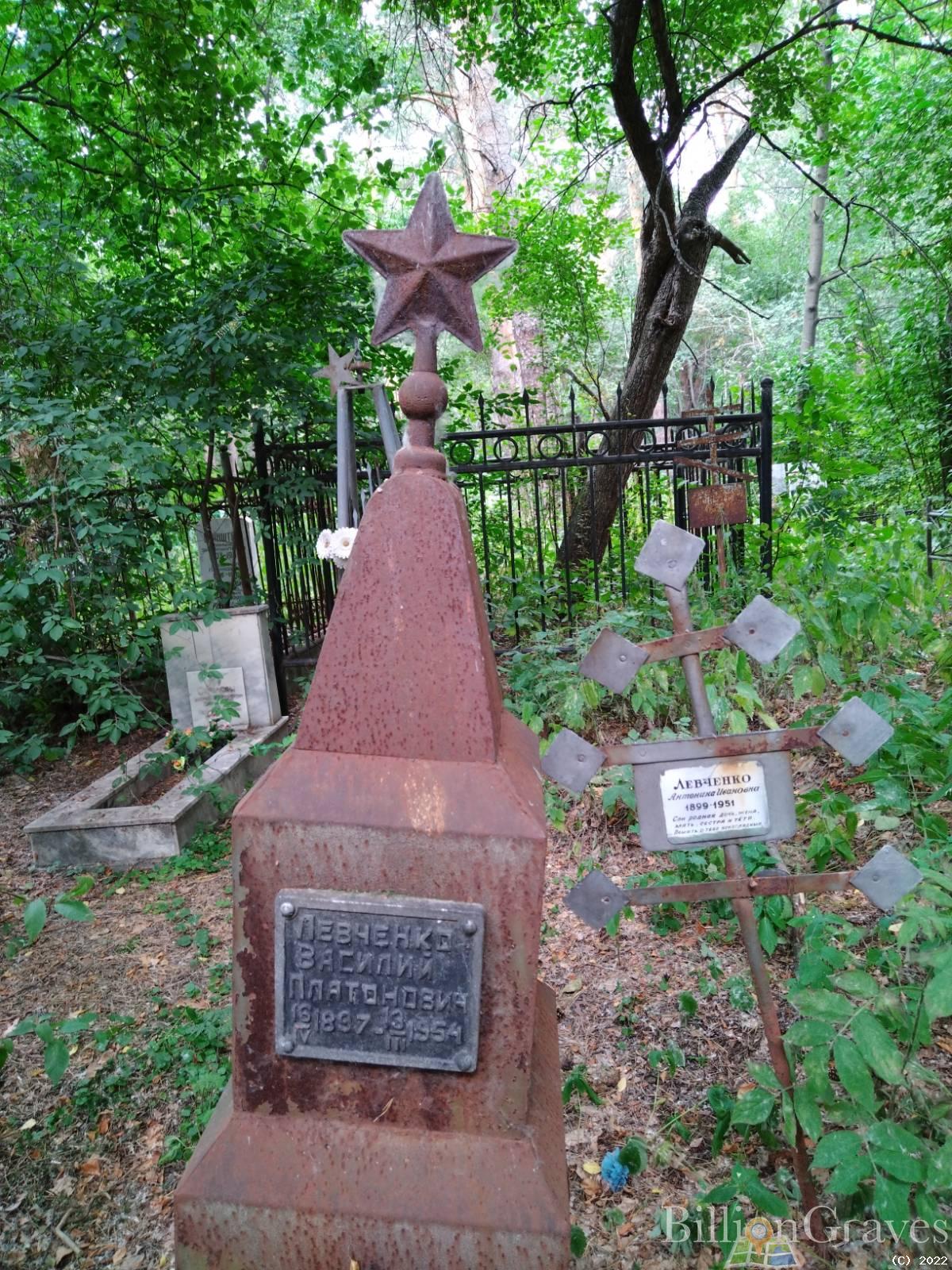 Левченко Василий Платонович
