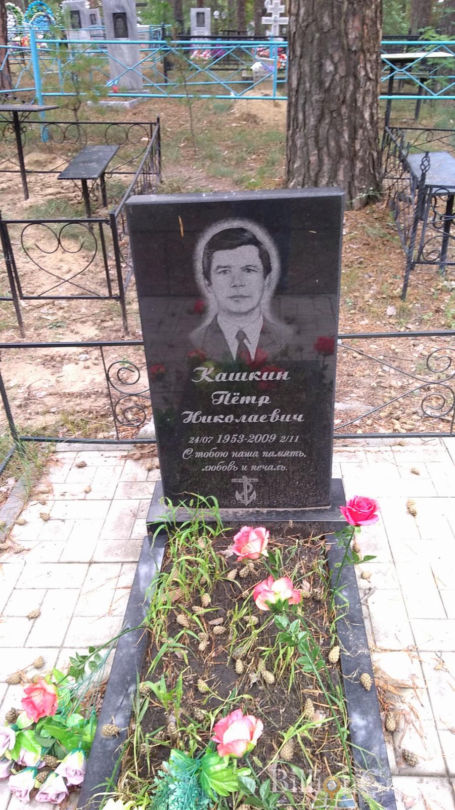 Кашкин Петр Николаевич