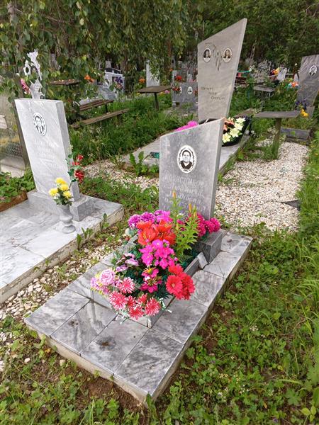 Колясникова Людмила Ивановна