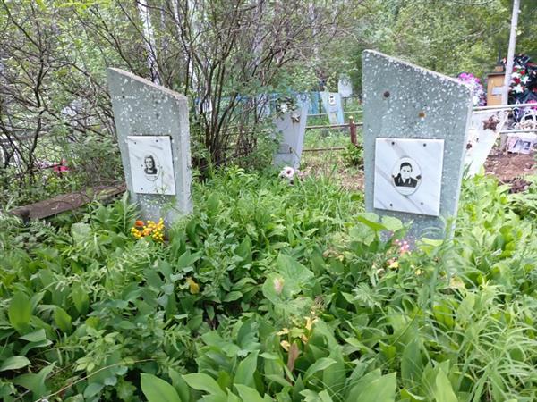 Стародубцева Анна Федоровна