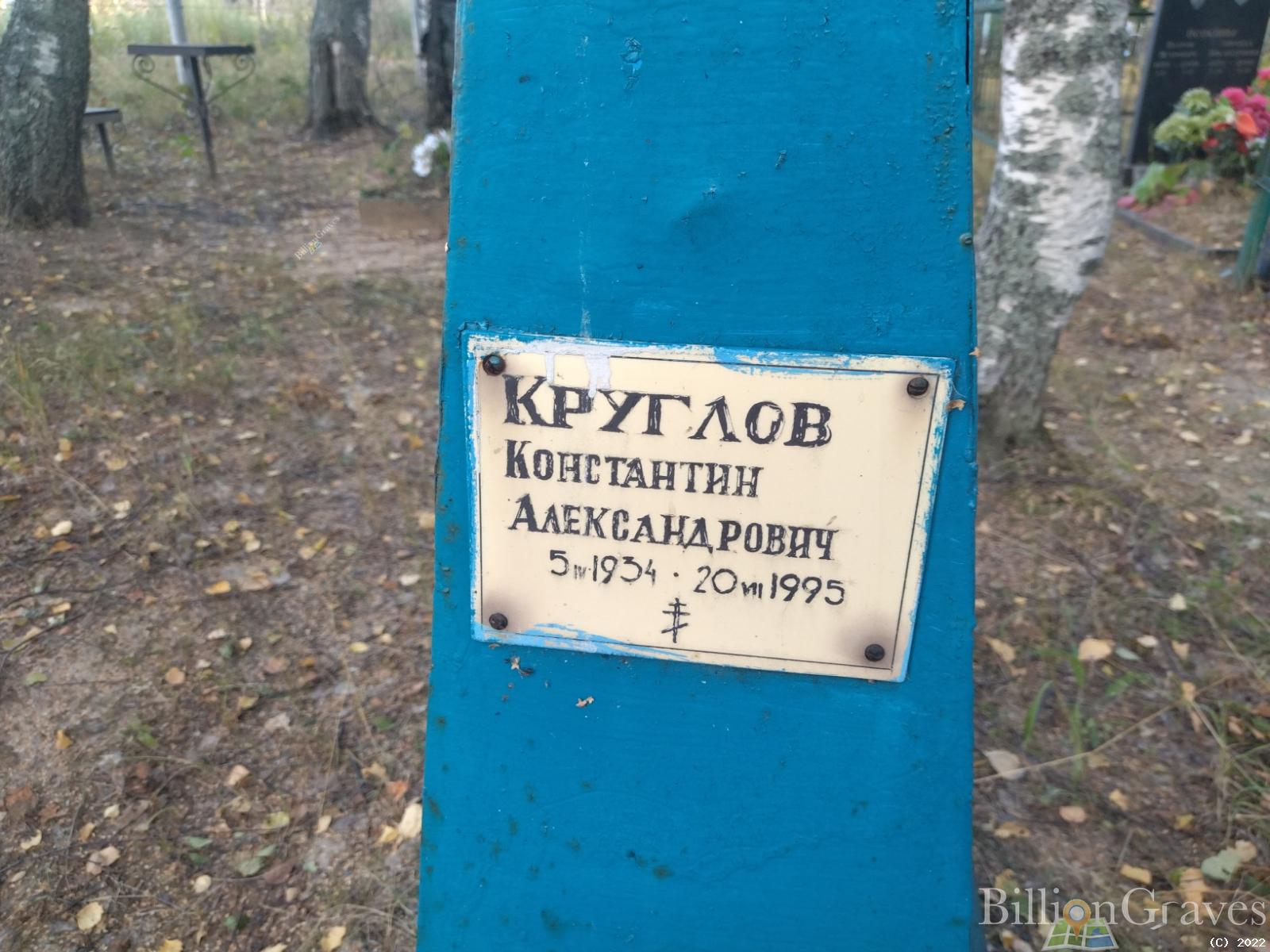 Круглов Константин Александрович