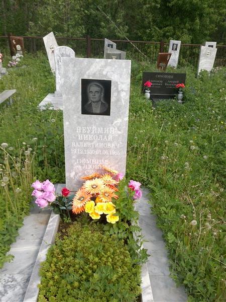 Неуймин Николай Валентинович