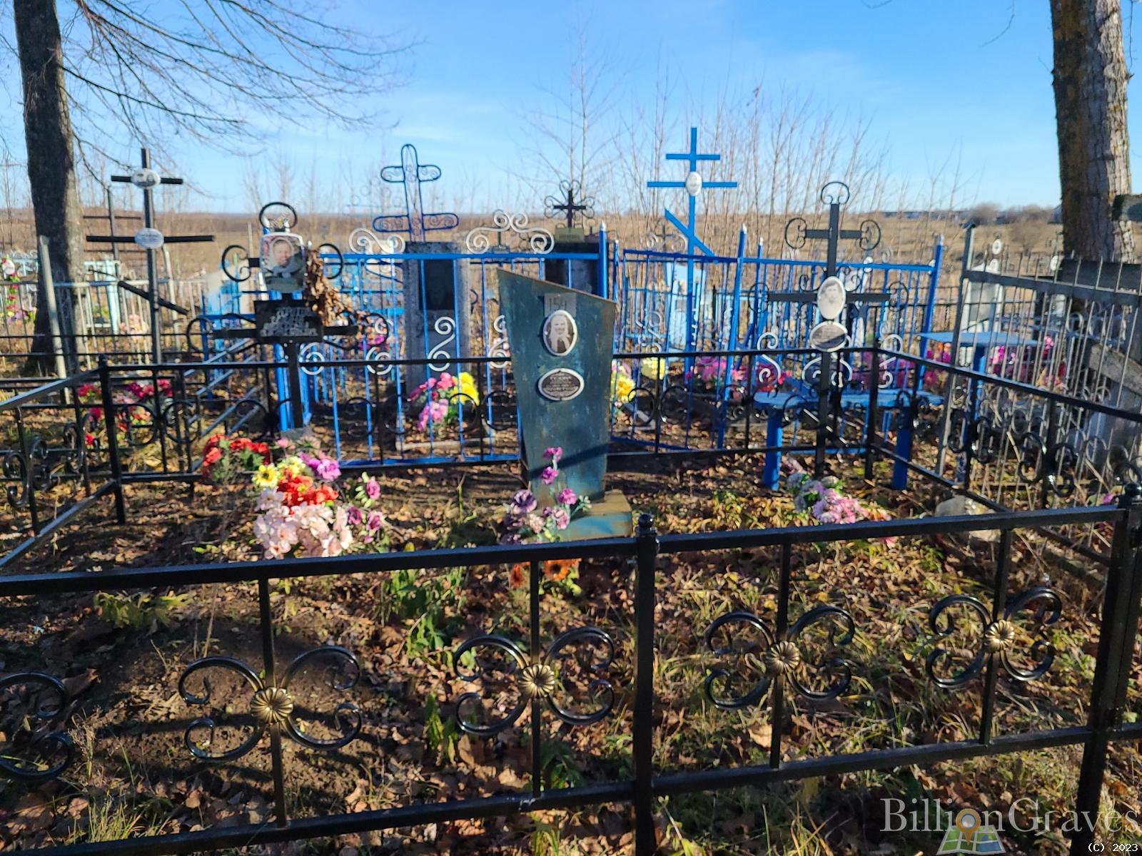 Горохова Галина Алексеевна
