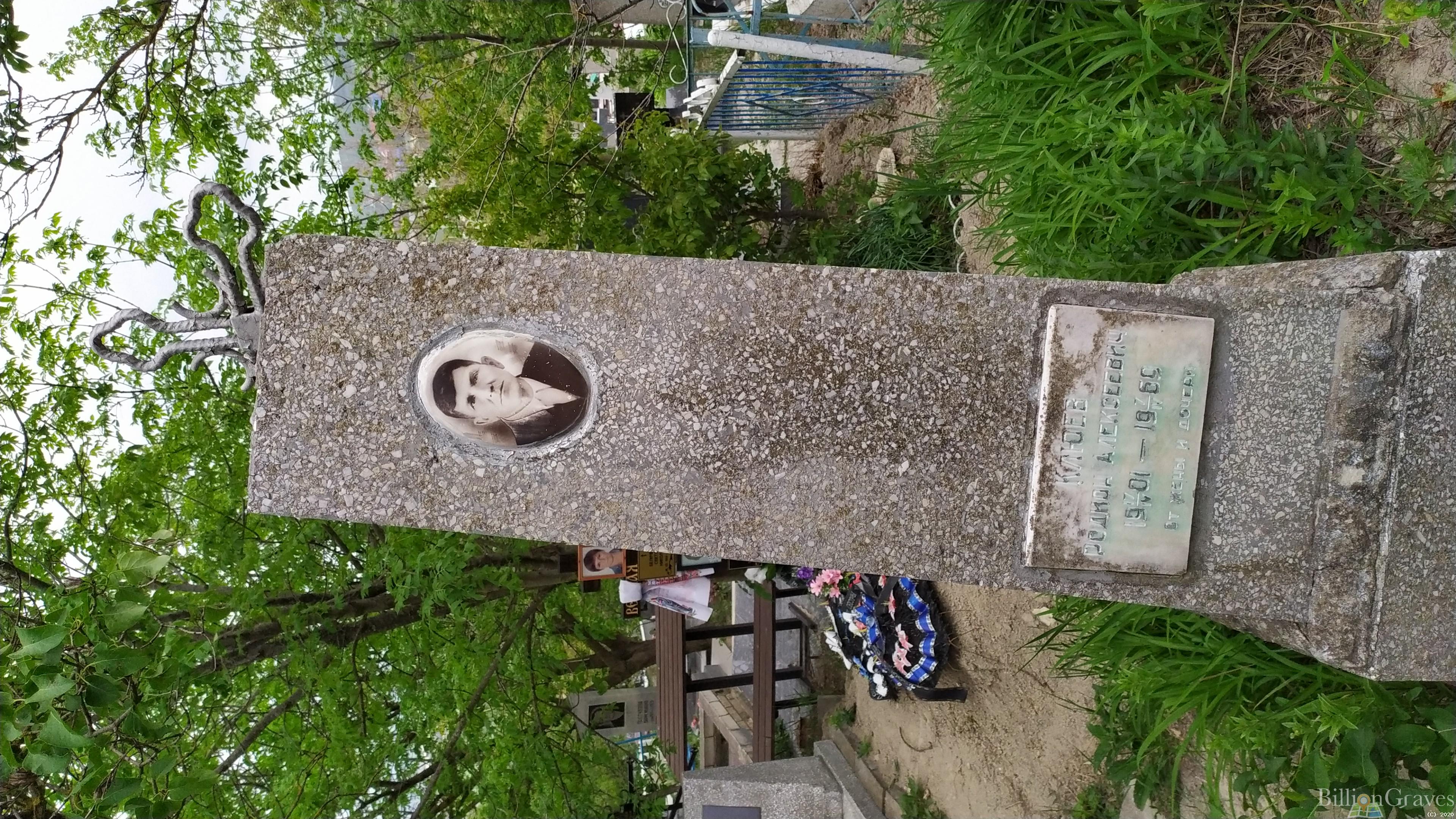Клюев Родион Алексеевич