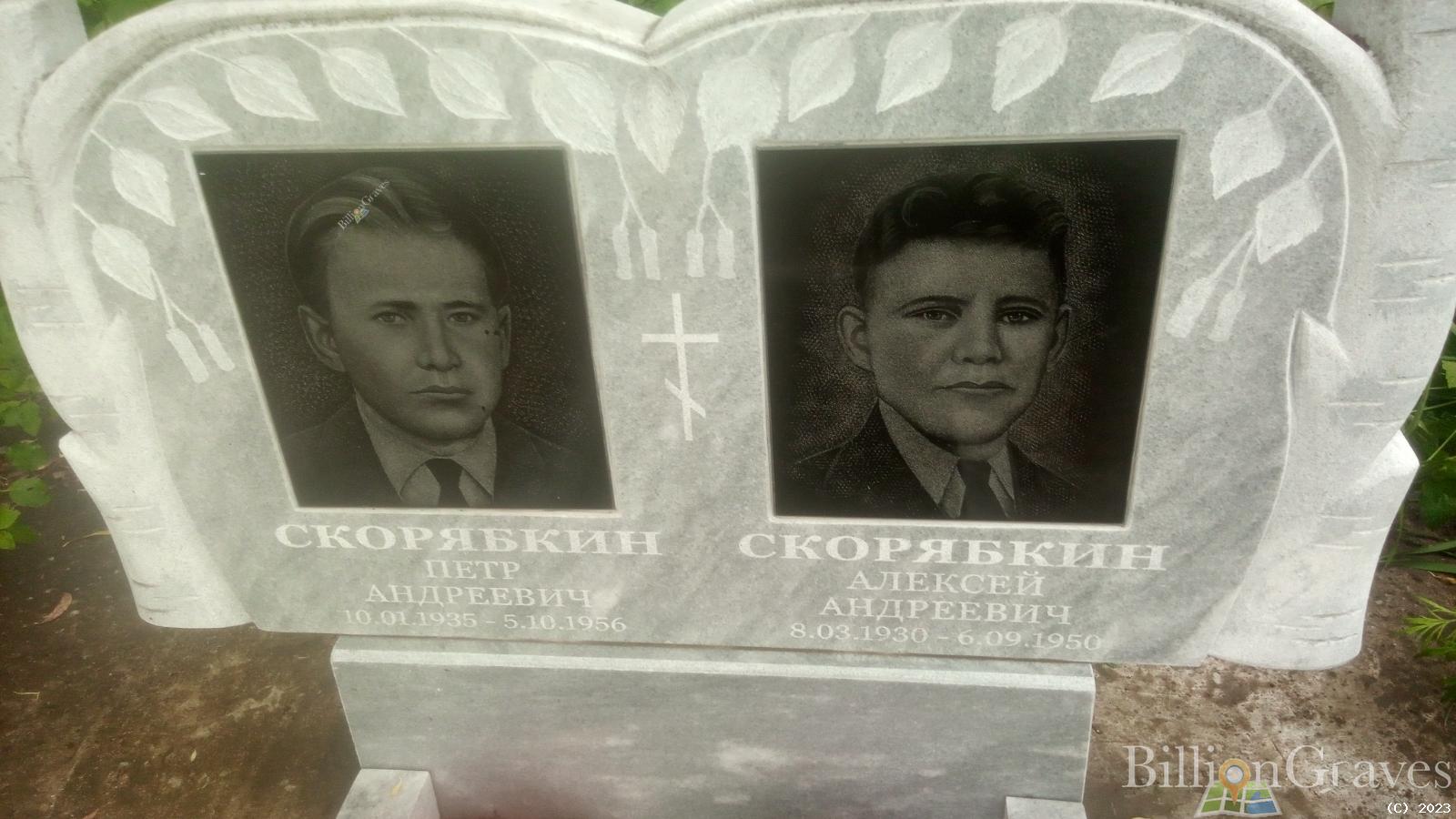 Скорябкин Алексей Андреевич