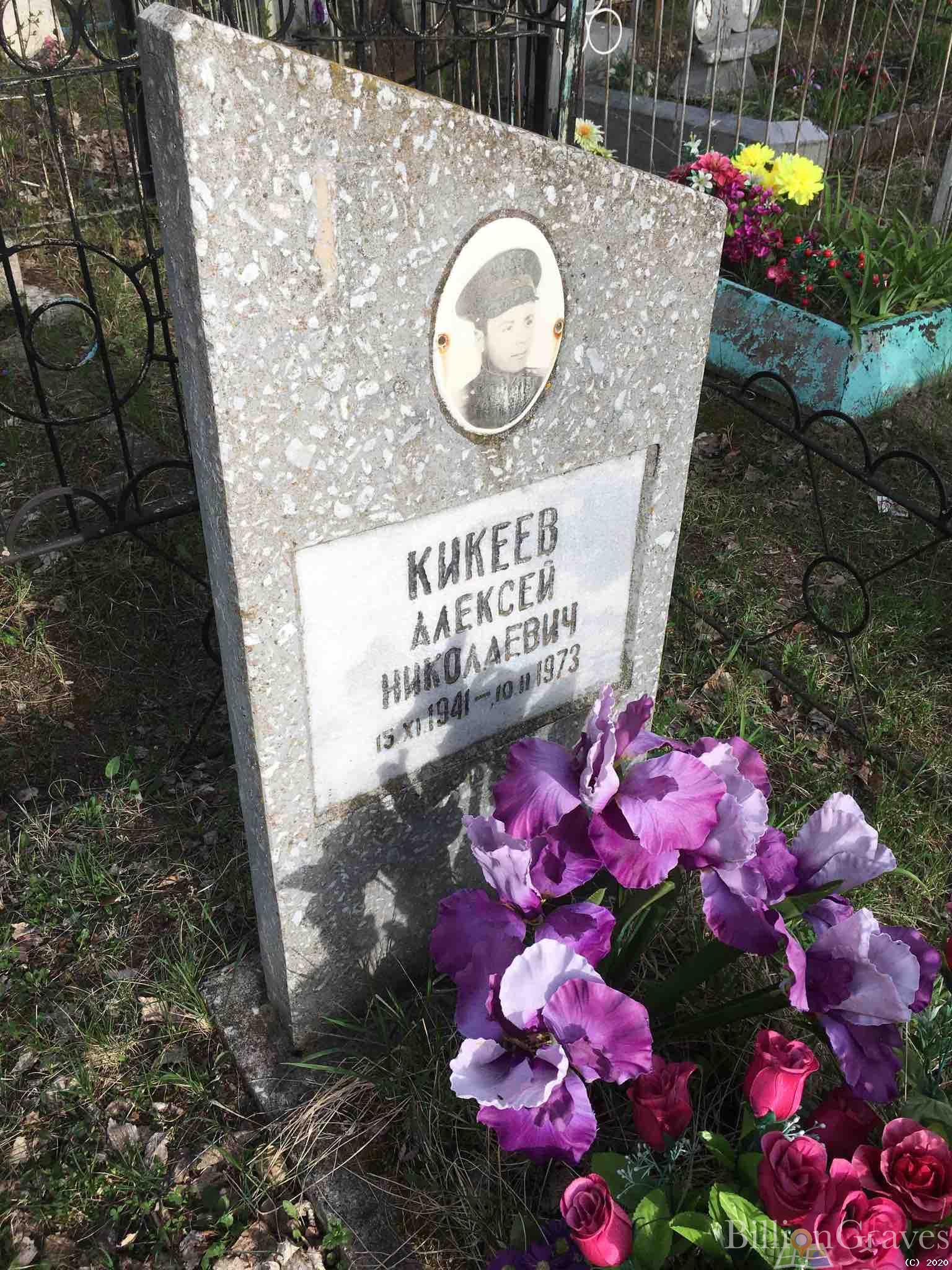 Кикеев Алексей Николаевич