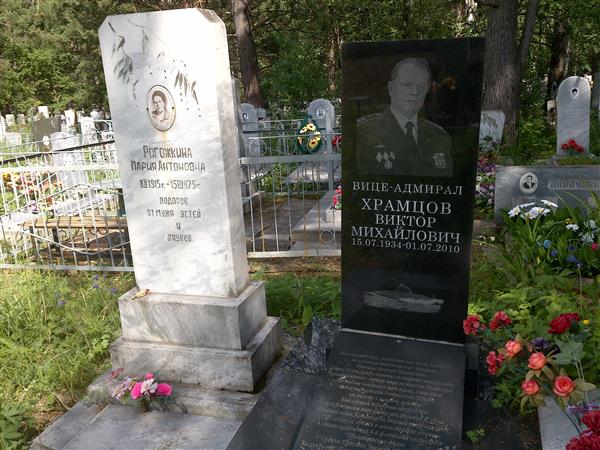 Храмцов Виктор Михайлович