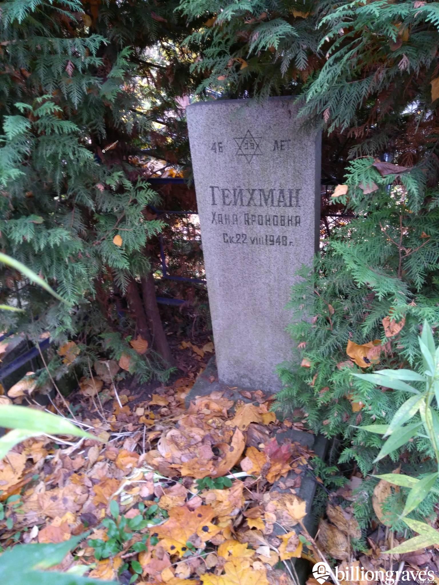 Гейхман Хана Ароновна
