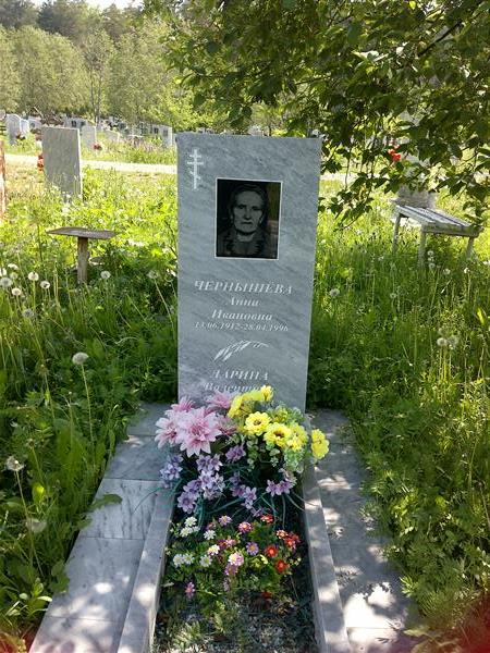 Чернышева Анна Ивановна