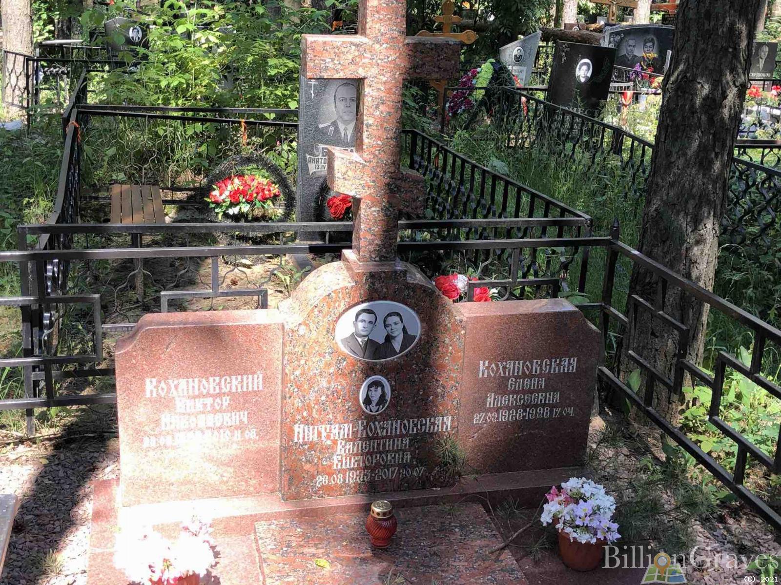 Инграм-Кохановская Валентина Викторовна