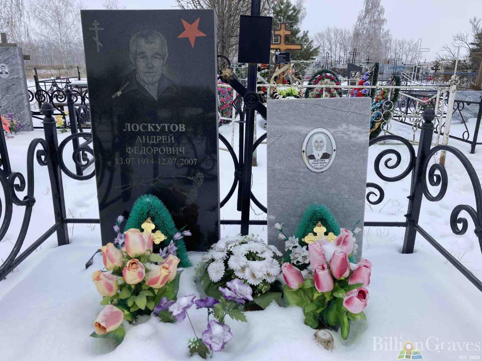 Лоскутов Андрей Федорович
