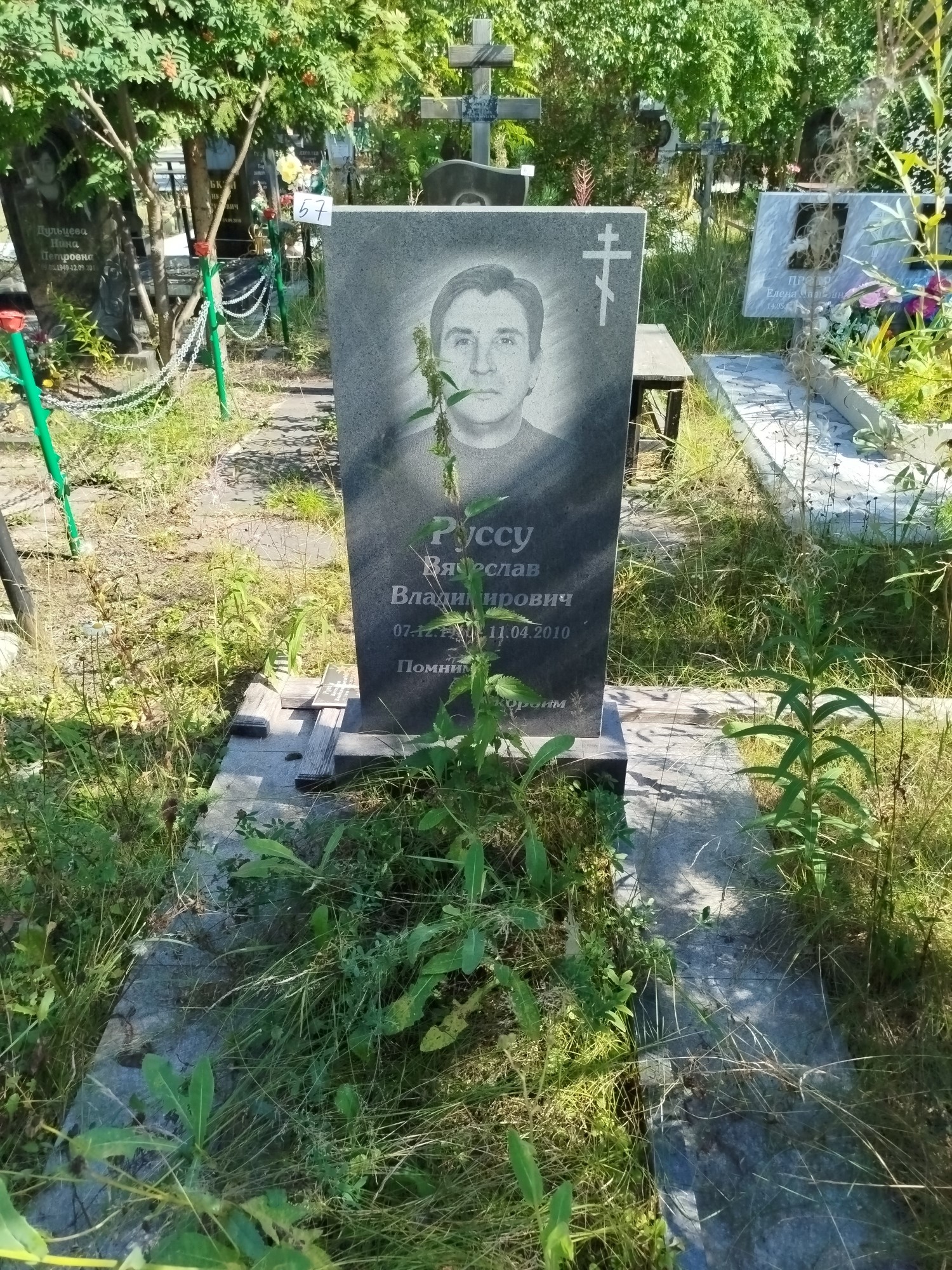 Руссу Вячеслав Владимирович