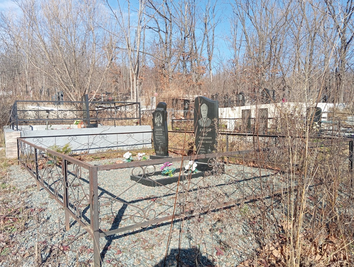 Какаева Анастасия Романовна
