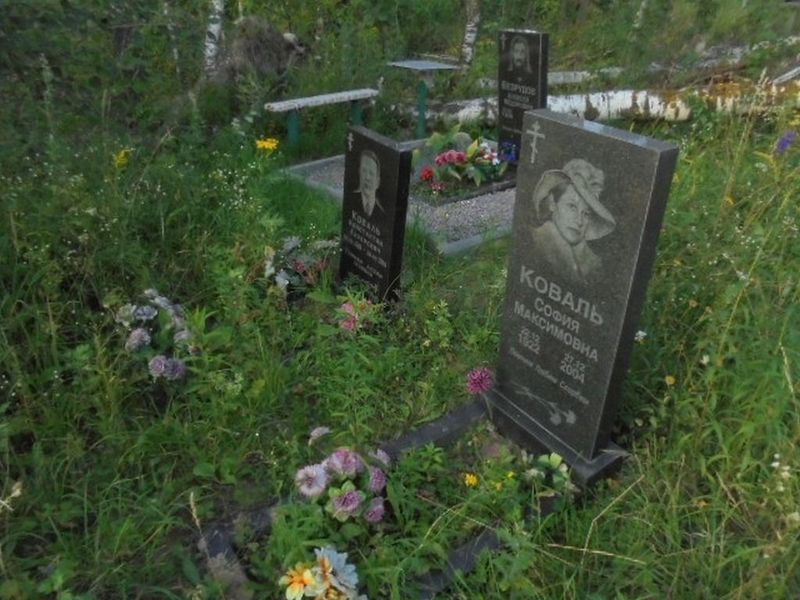 Коваль София Максимовна