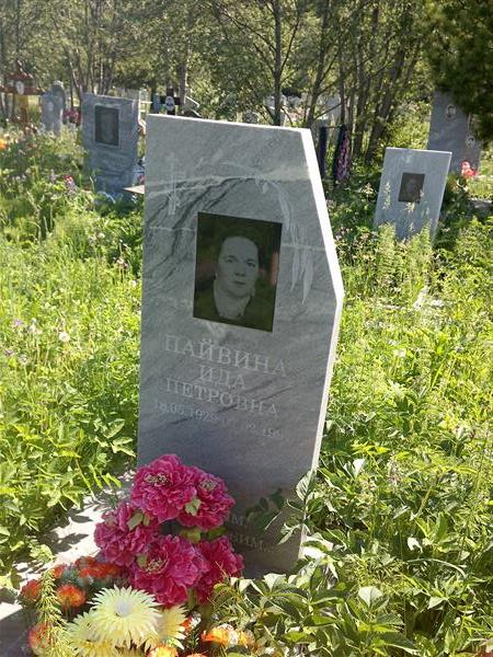 Пайвина Ида Петровна