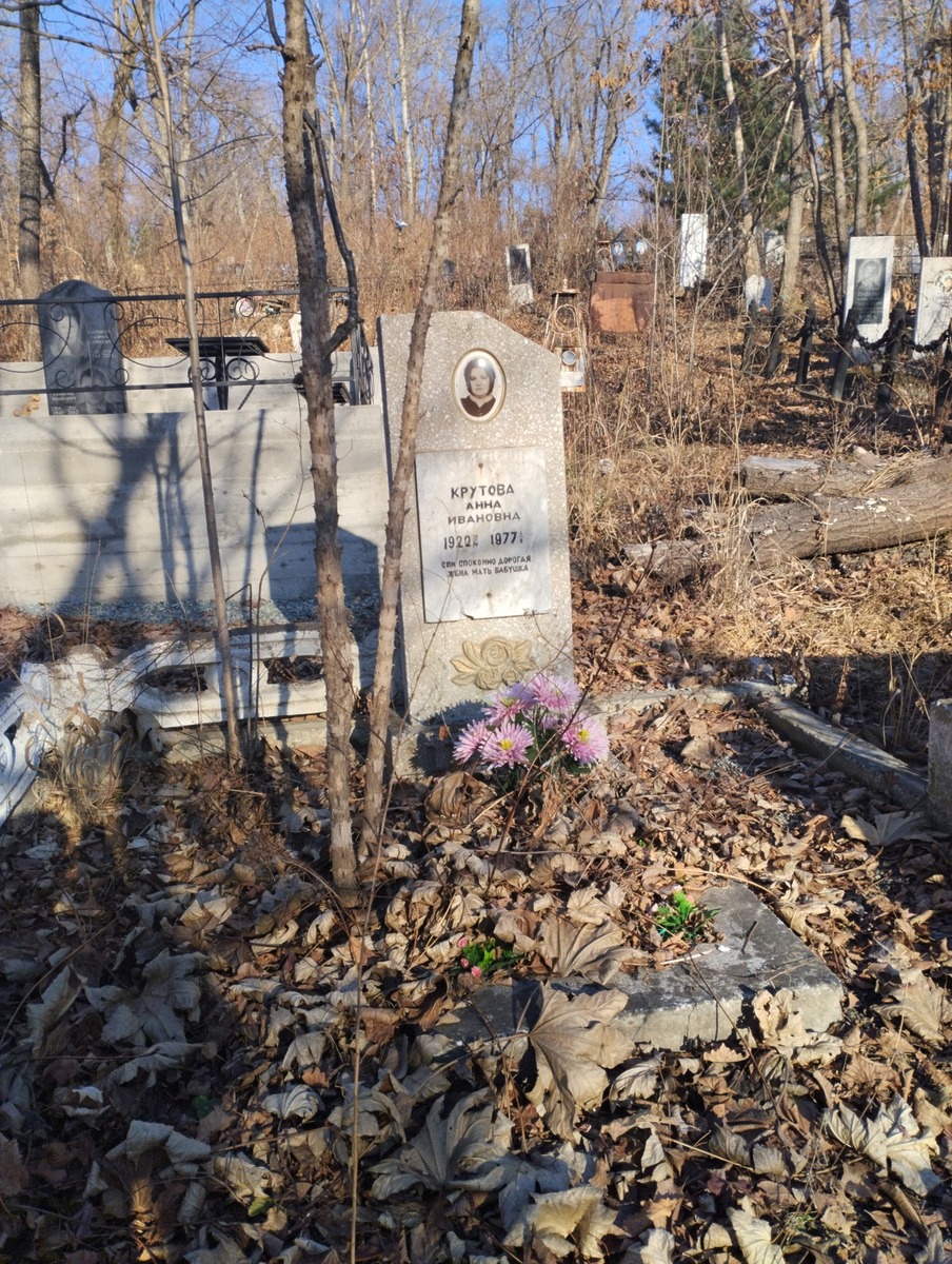 Крутова Анна Ивановна