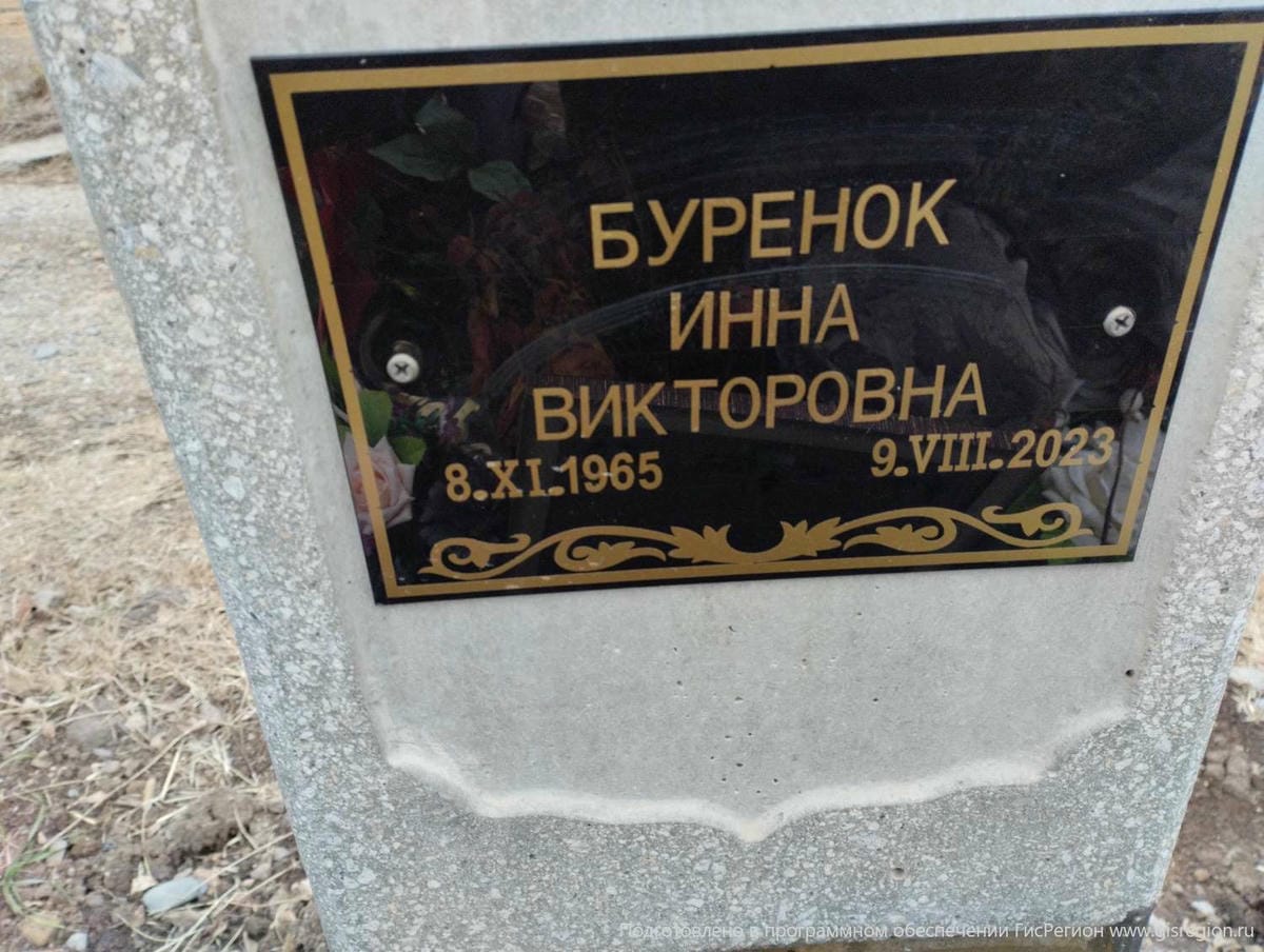 Буренок Инна Викторовна