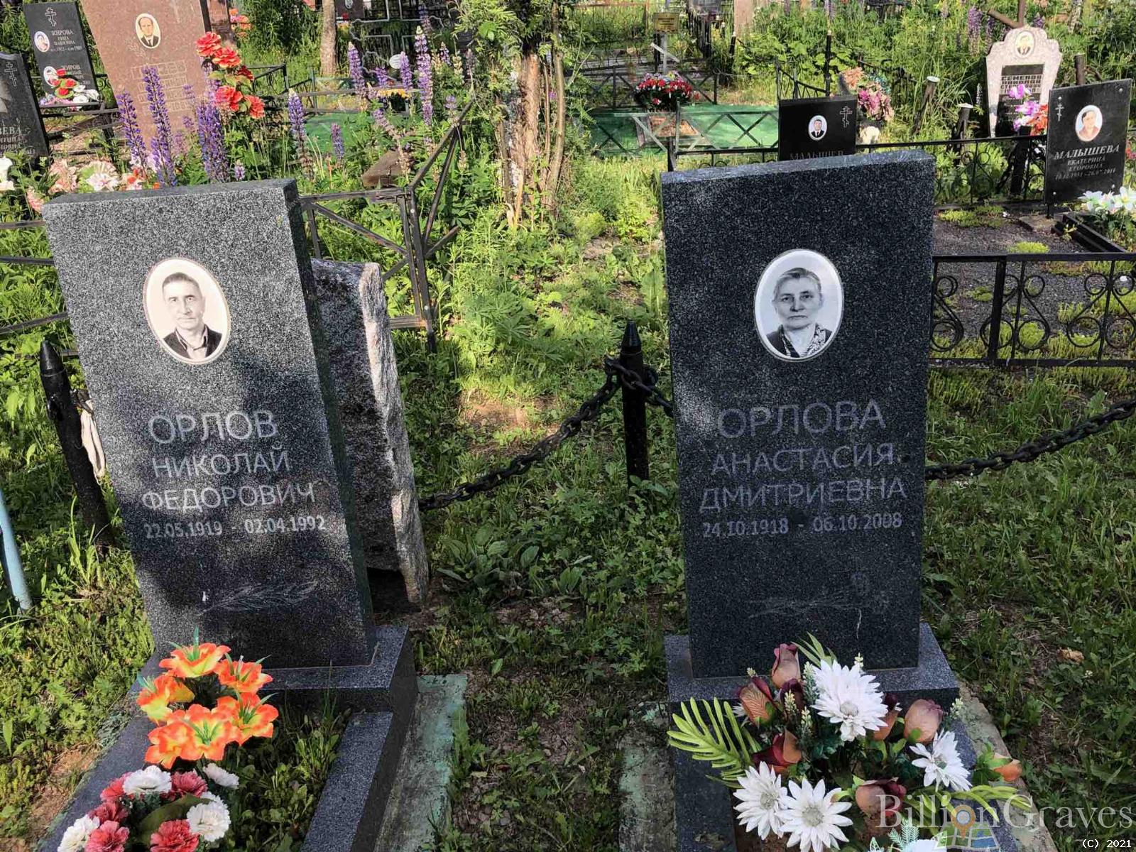 Орлов Николай Федорович