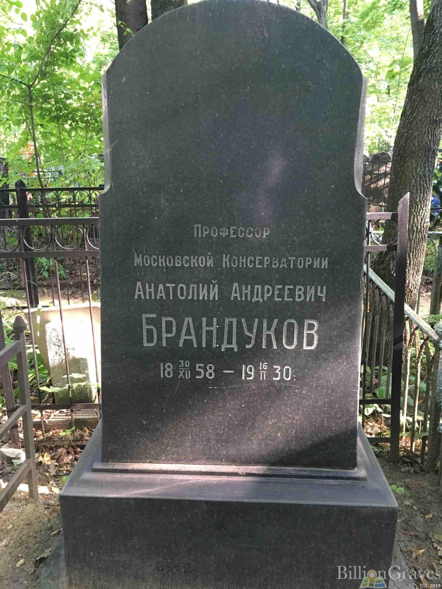 Брандуков Анатолий Андреевич