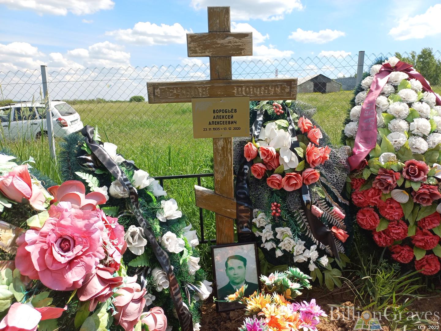 Воробьев Алексей Алексеевич
