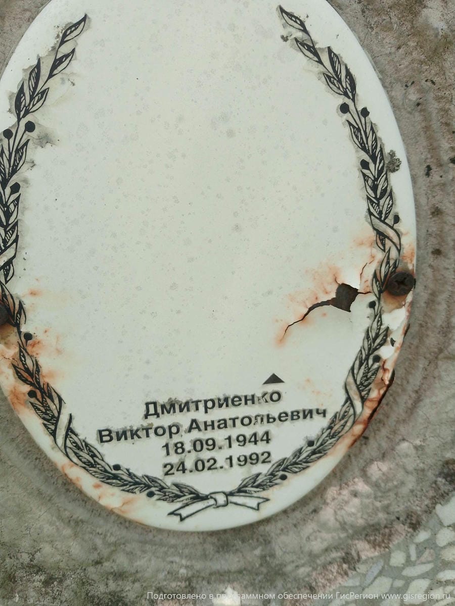 Дмитриенко Виктор Анатольевич