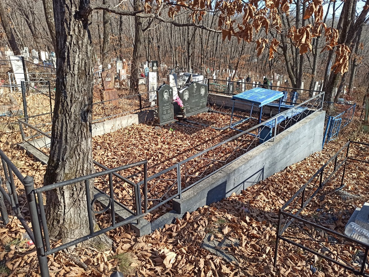 Тягло Петр Петрович
