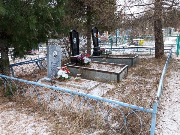Аникин Сергей Иванович
