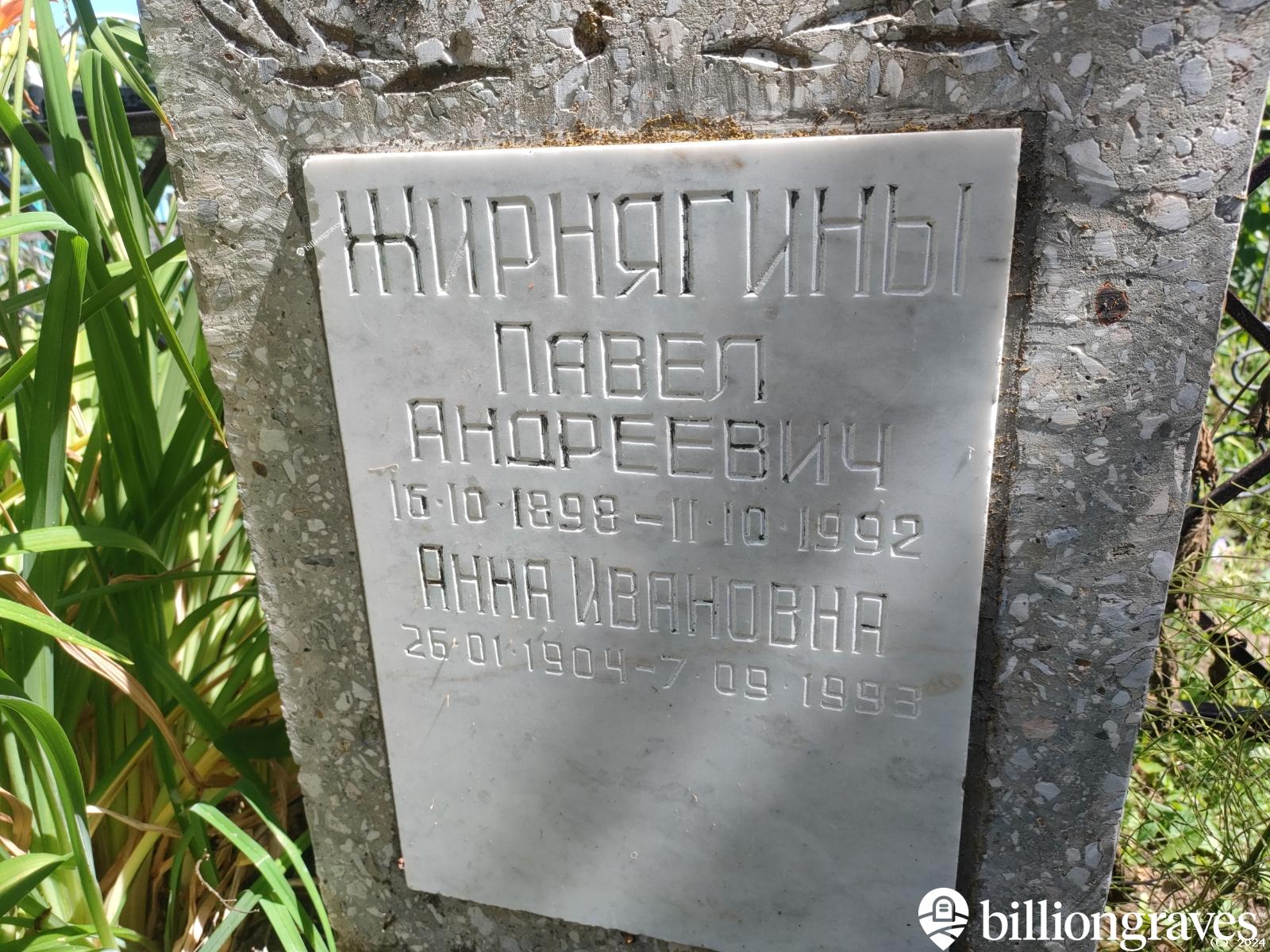 Жирнягина Анна Ивановна