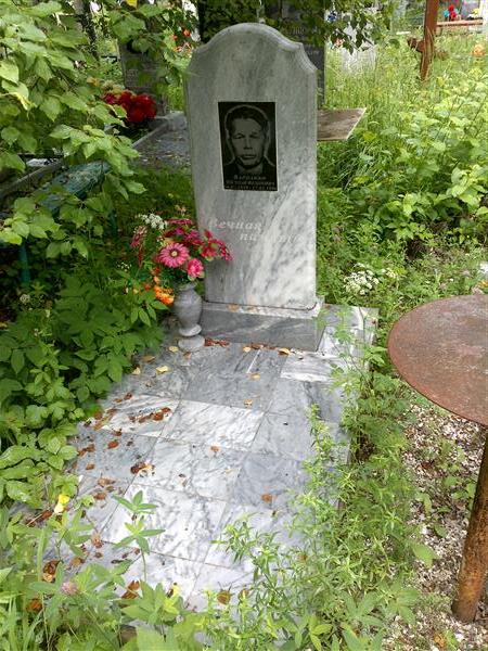 Варнавин Николай Федорович
