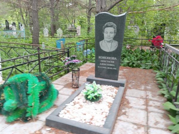 Кононова Анастасия Алексеевна