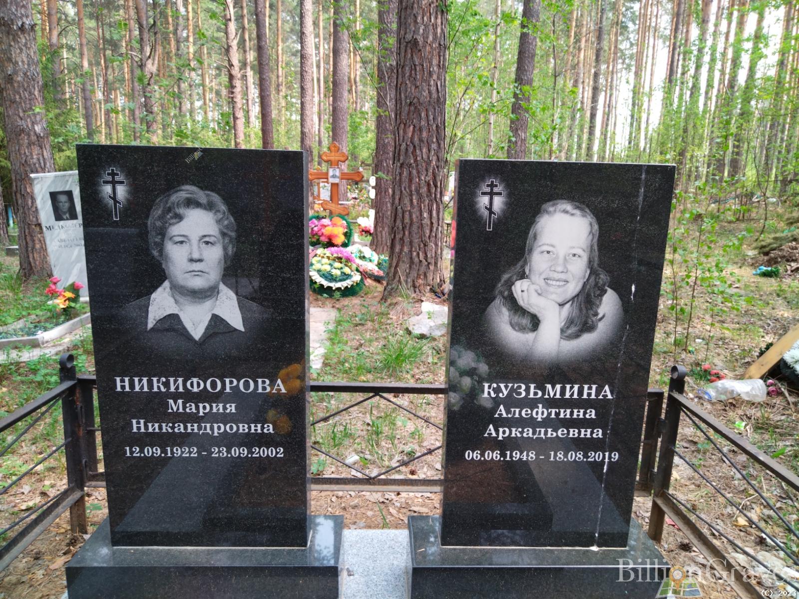 Никифорова Мария Никандровна