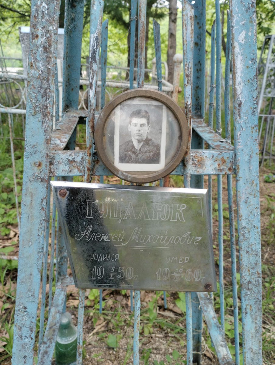 Гуцалюк Алексей Михайлович