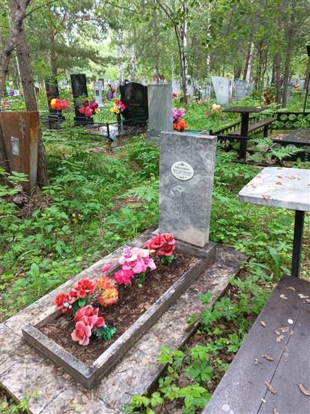 Рябухина Анна Григорьевна
