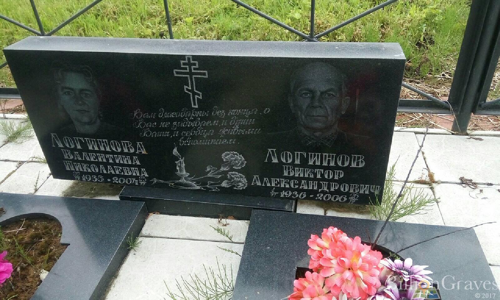Логинова Валентина Николаевна
