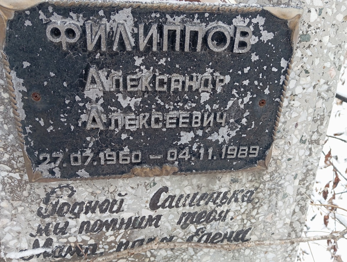 Филиппов Александр Алексеевич